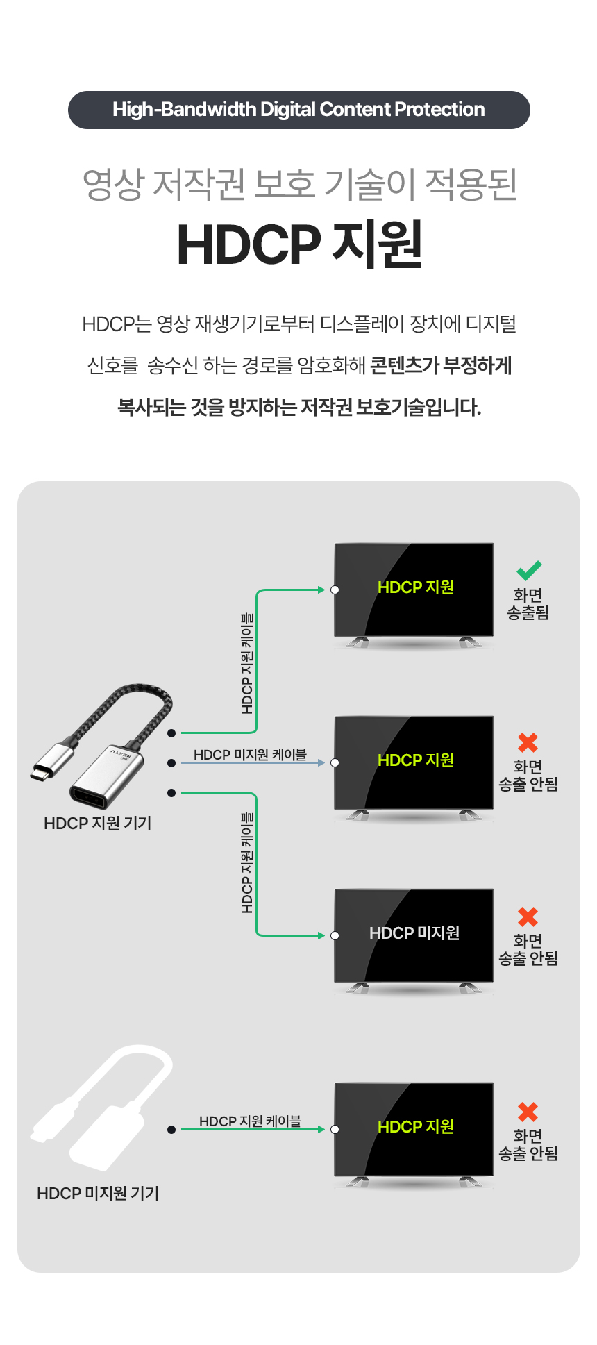 이지넷유비쿼터스 NEXTU 버도키 DP to HDMI 컨버터