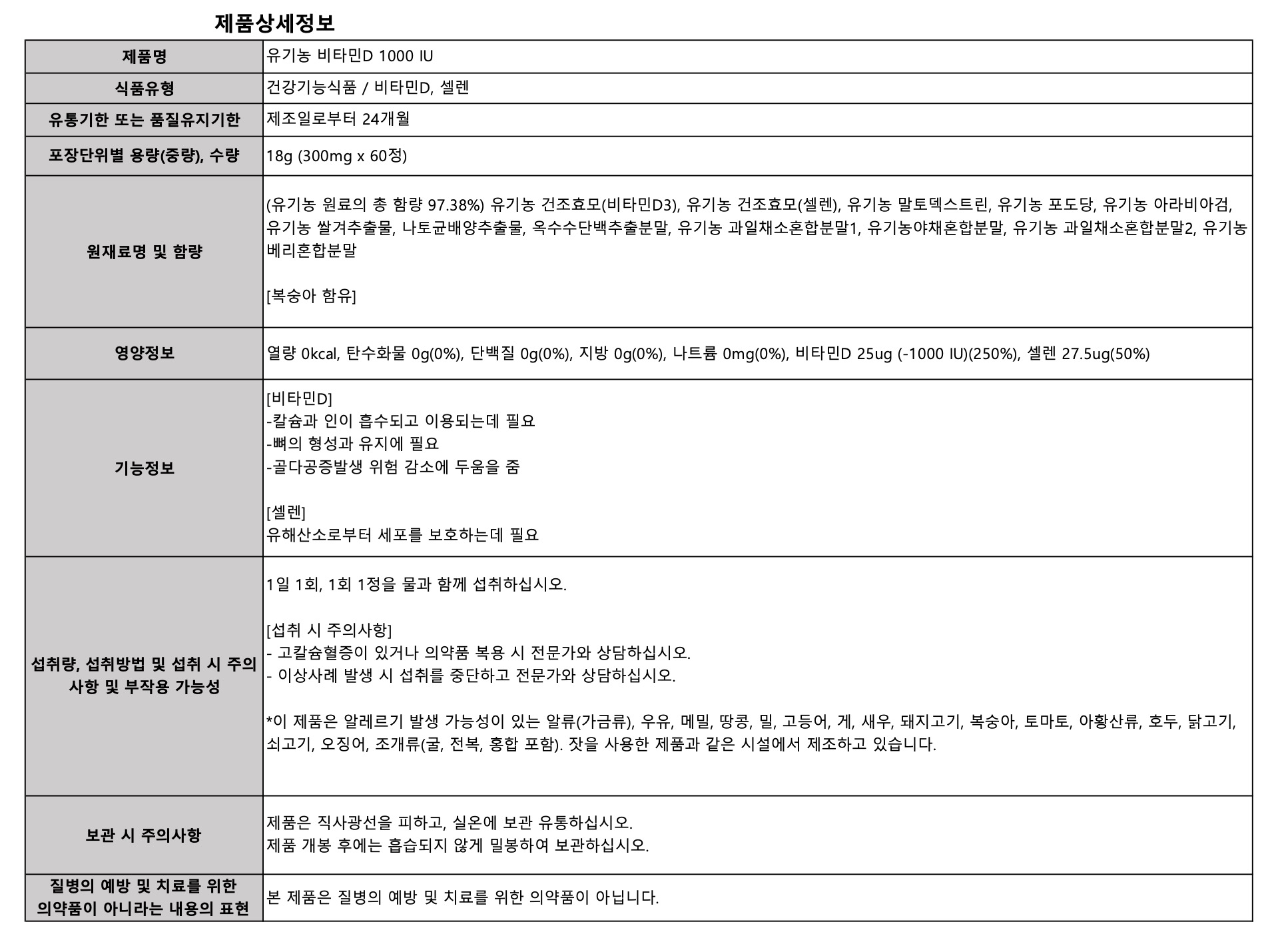 뉴트리코어 비타민D 상세.jpg