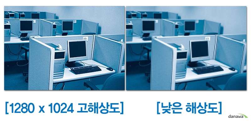 1280X1024 고해상도