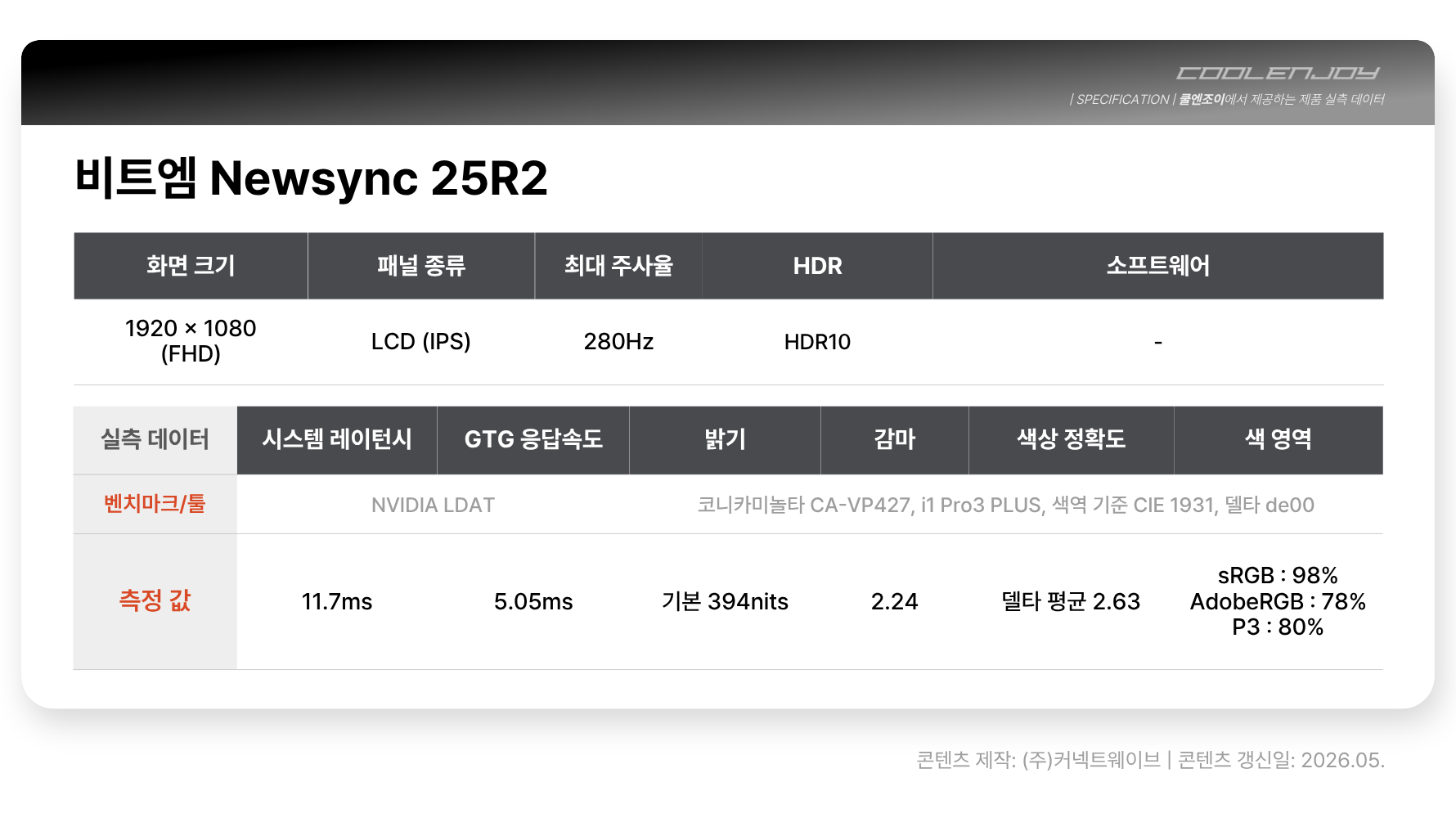 비트엠 Newsync 25R2 IPS FAST 240 게이밍 280UP 화이트