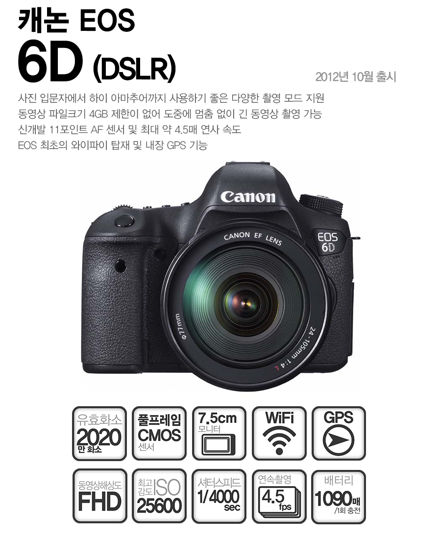 디지털 카메라 상품정보
