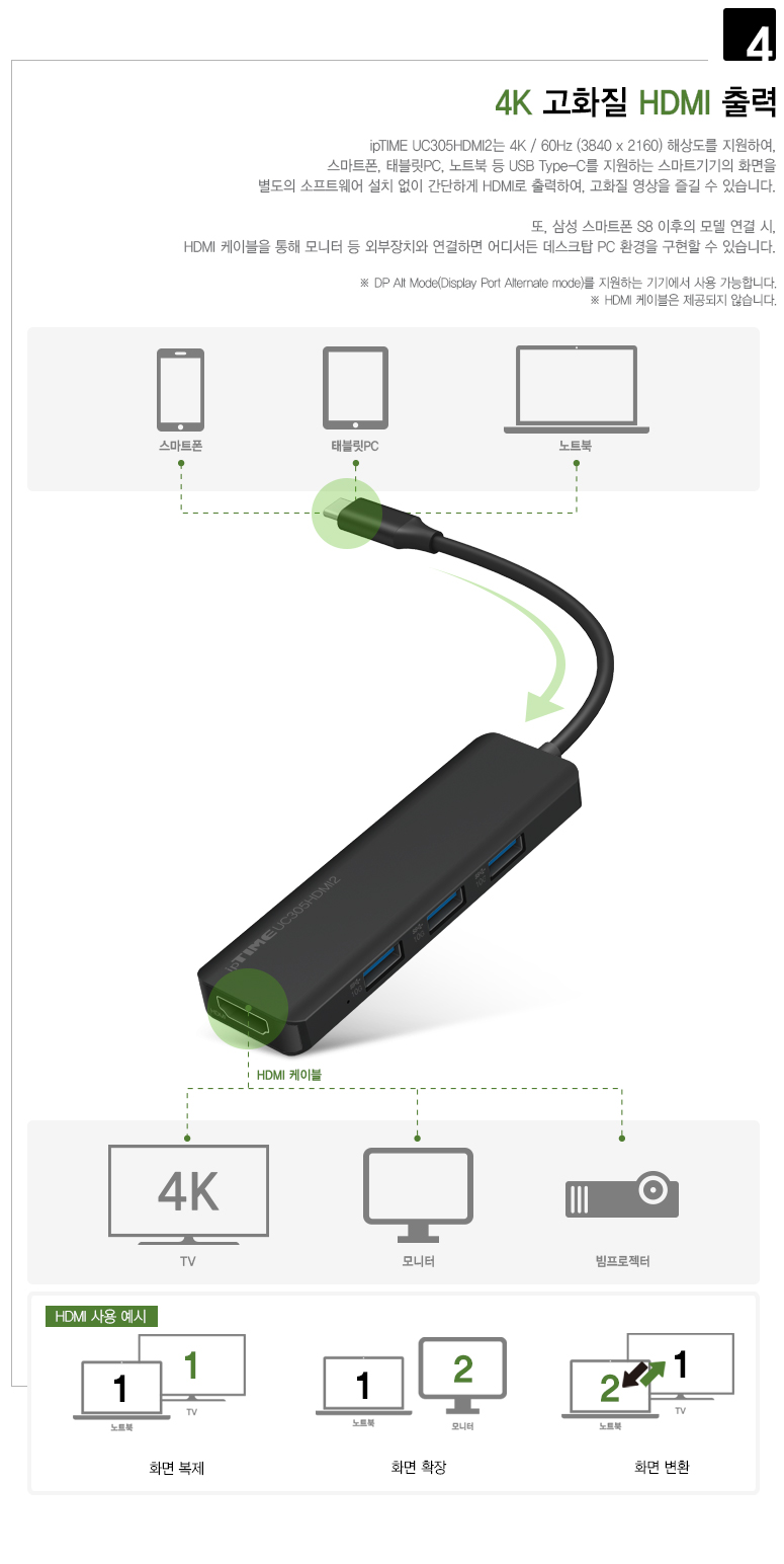 EFM ipTIME UC305HDMI2 (5포트/USB 3.2 Type C)