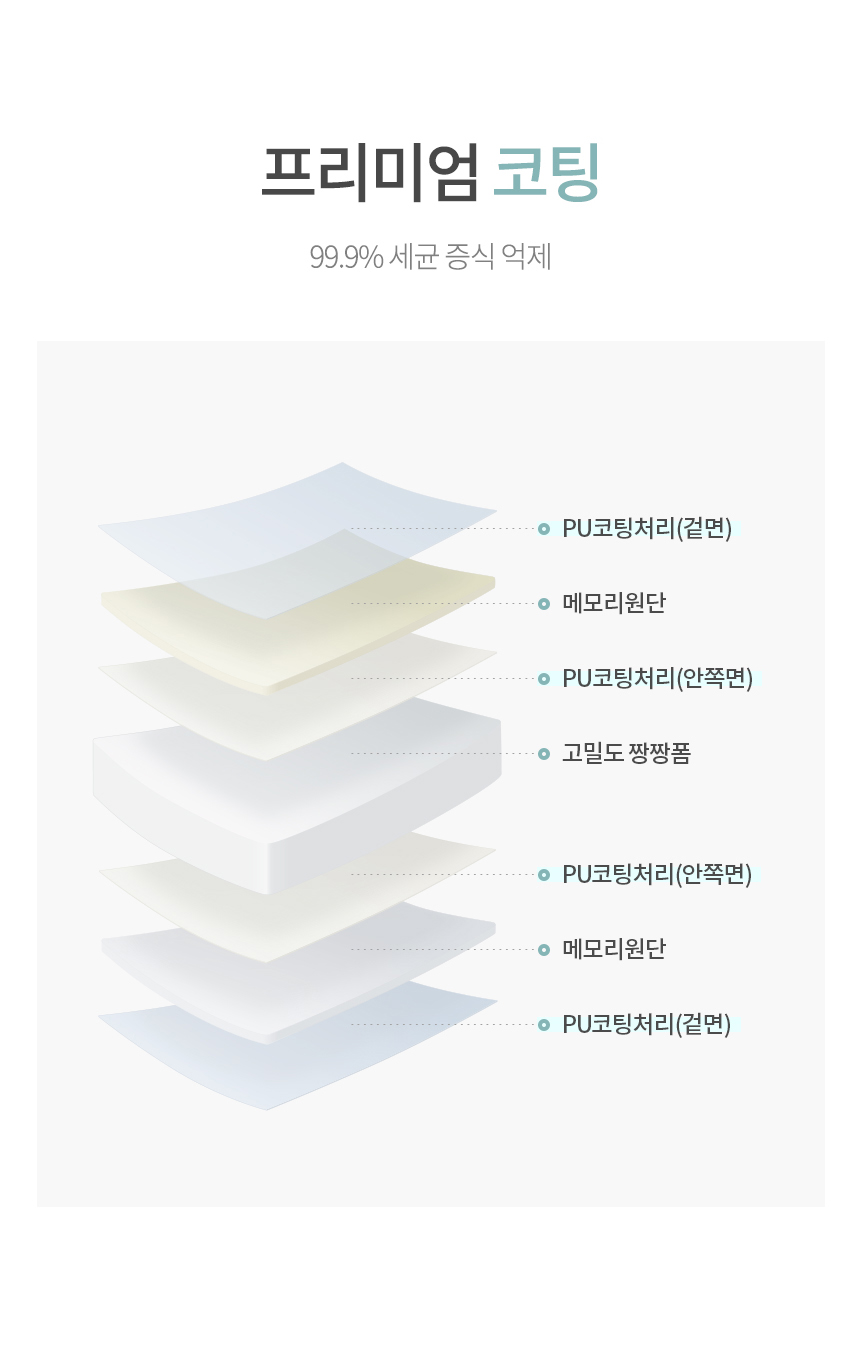 프리미엄 항균코팅