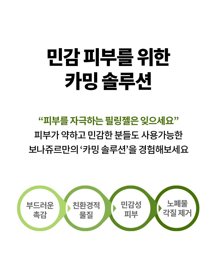 Bonajour Green Tea AHA Peeling Gel 150ml