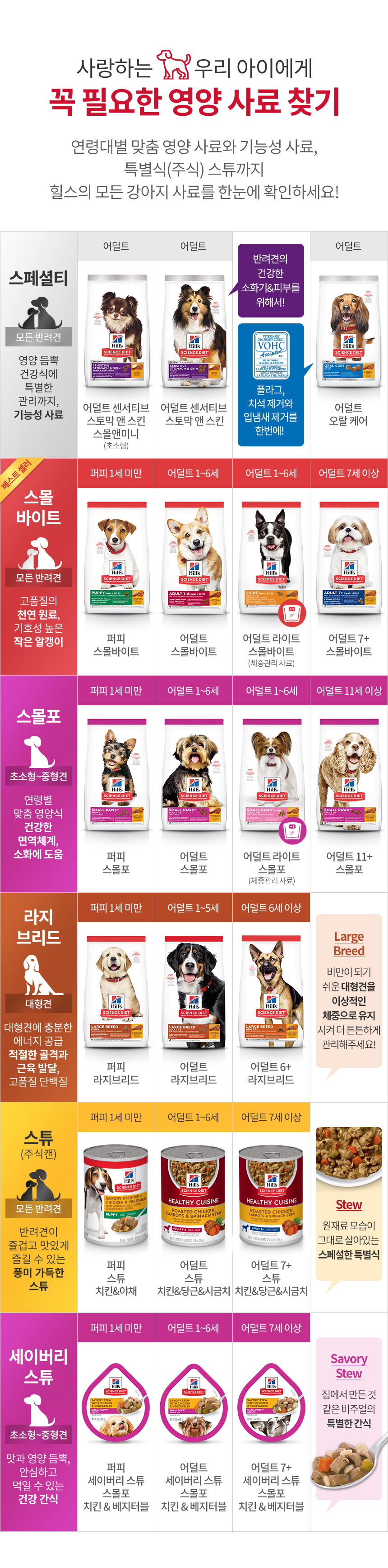 반려견 제품 라인업