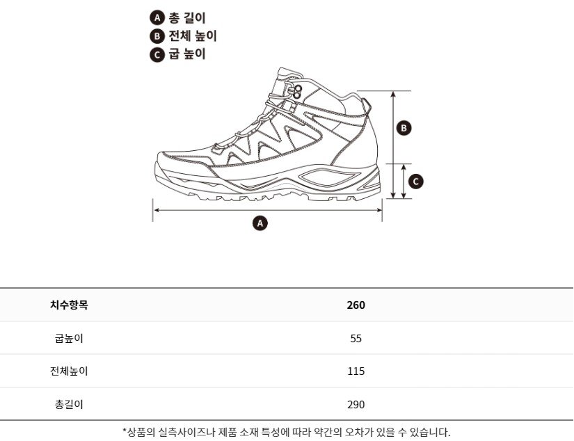 7KE7621S