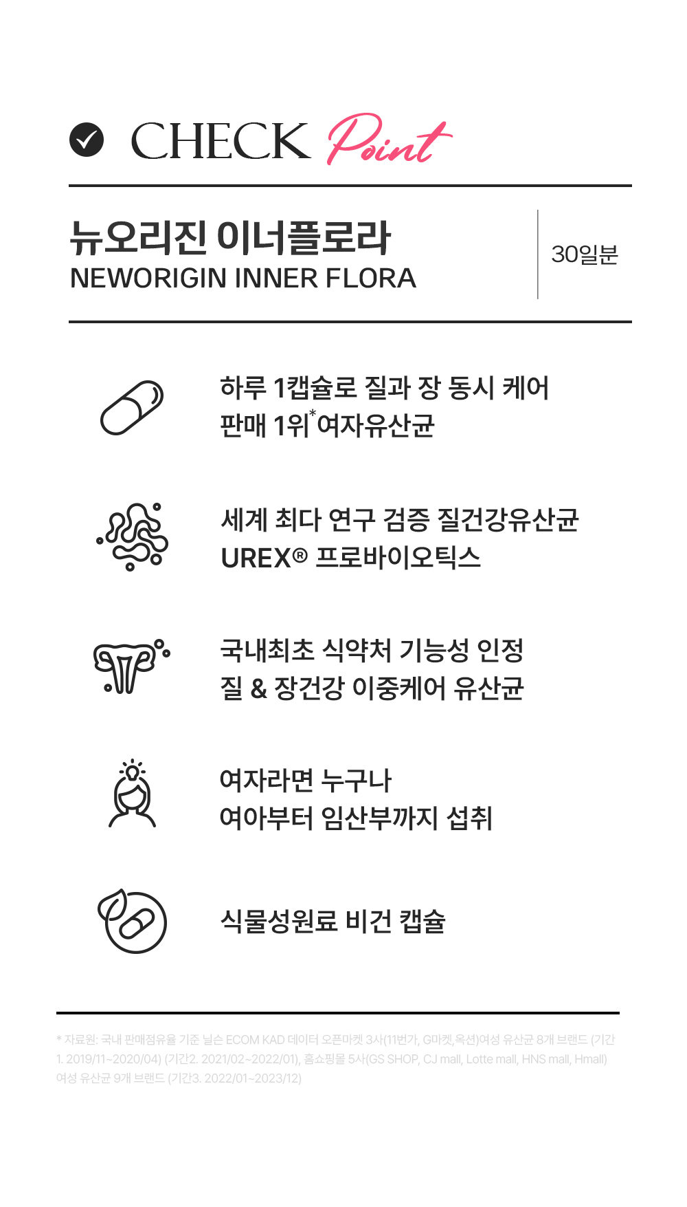 이너플로라30일분 상세3