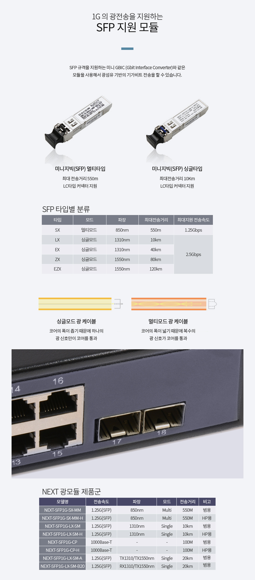 이지넷유비쿼터스 넥스트 NEXT-1019GSFP 스위치허브
