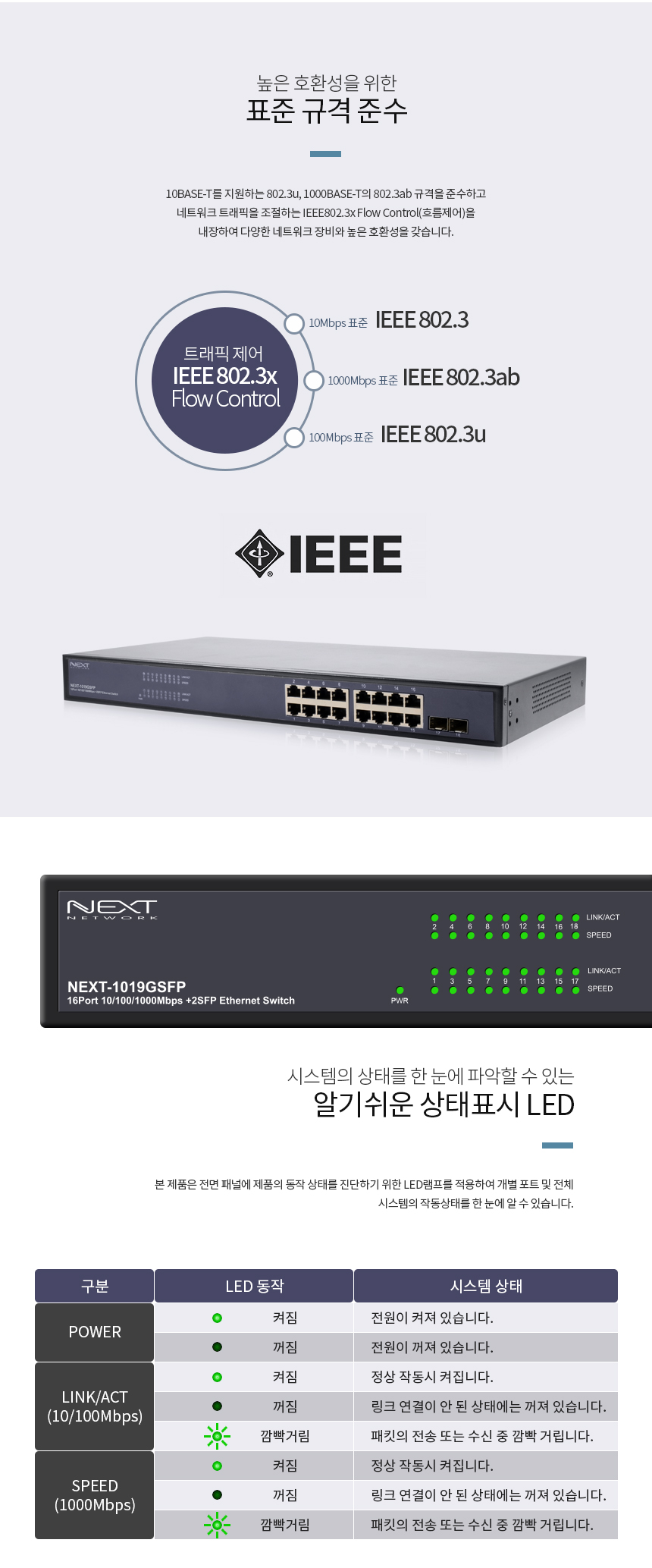 이지넷유비쿼터스 넥스트 NEXT-1019GSFP 스위치허브