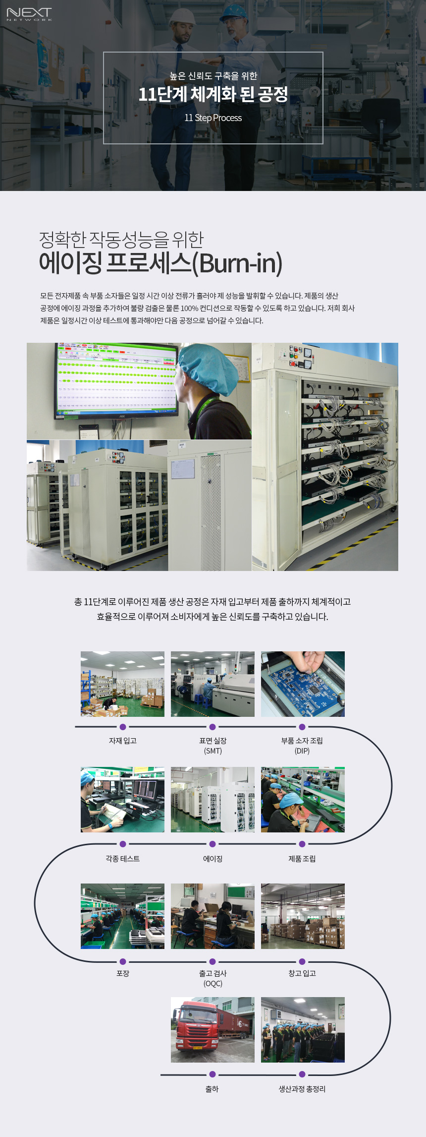 이지넷유비쿼터스 넥스트 NEXT-1019GSFP 스위치허브