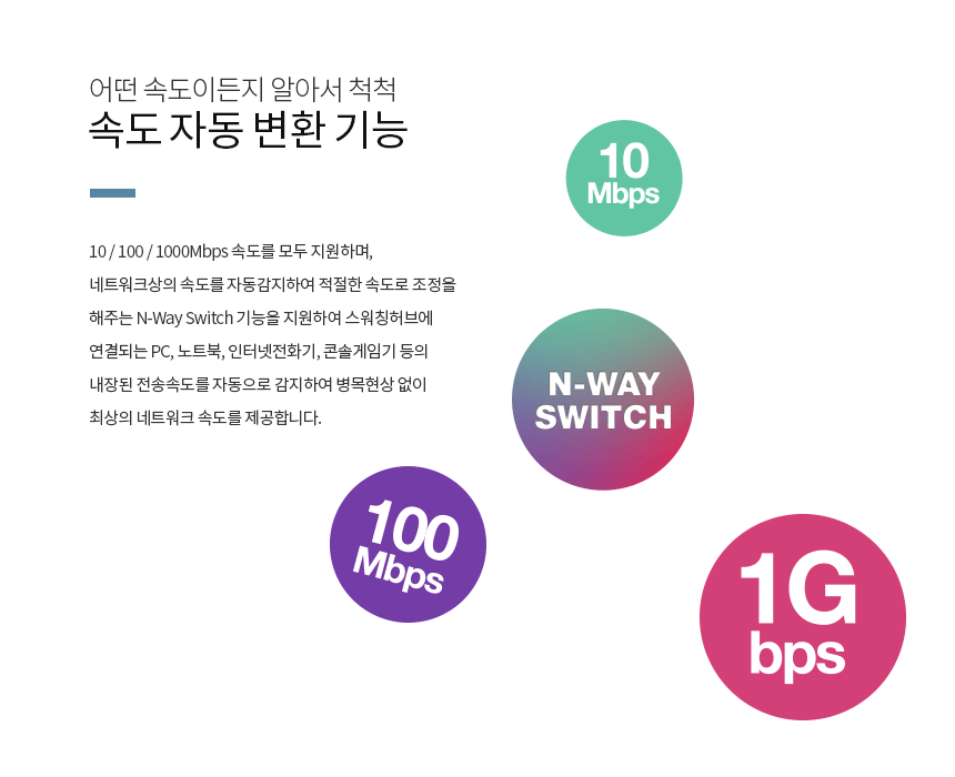 이지넷유비쿼터스 넥스트 NEXT-1019GSFP 스위치허브