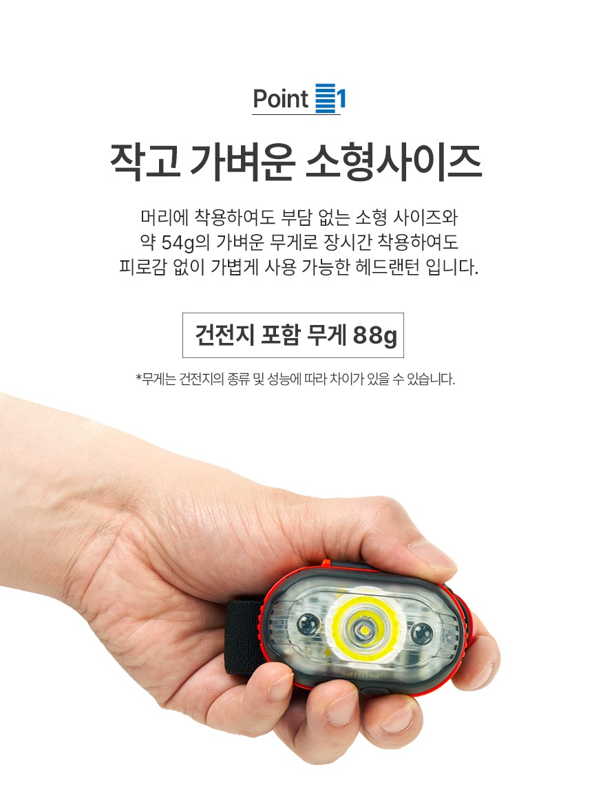 필립스 SFL3001H 초강력 LED 헤드형 플래시 라이트