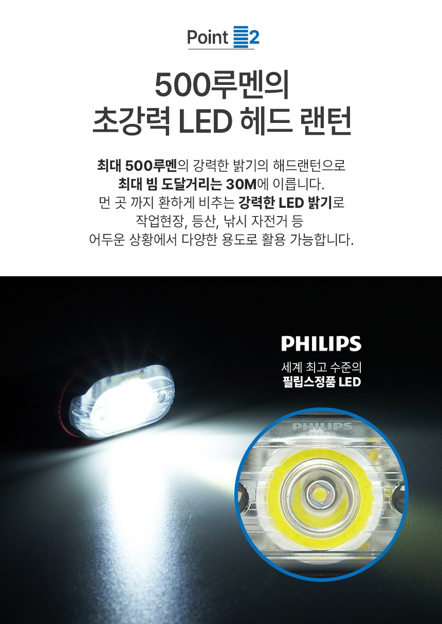 필립스 SFL3001H 초강력 LED 헤드형 플래시 라이트