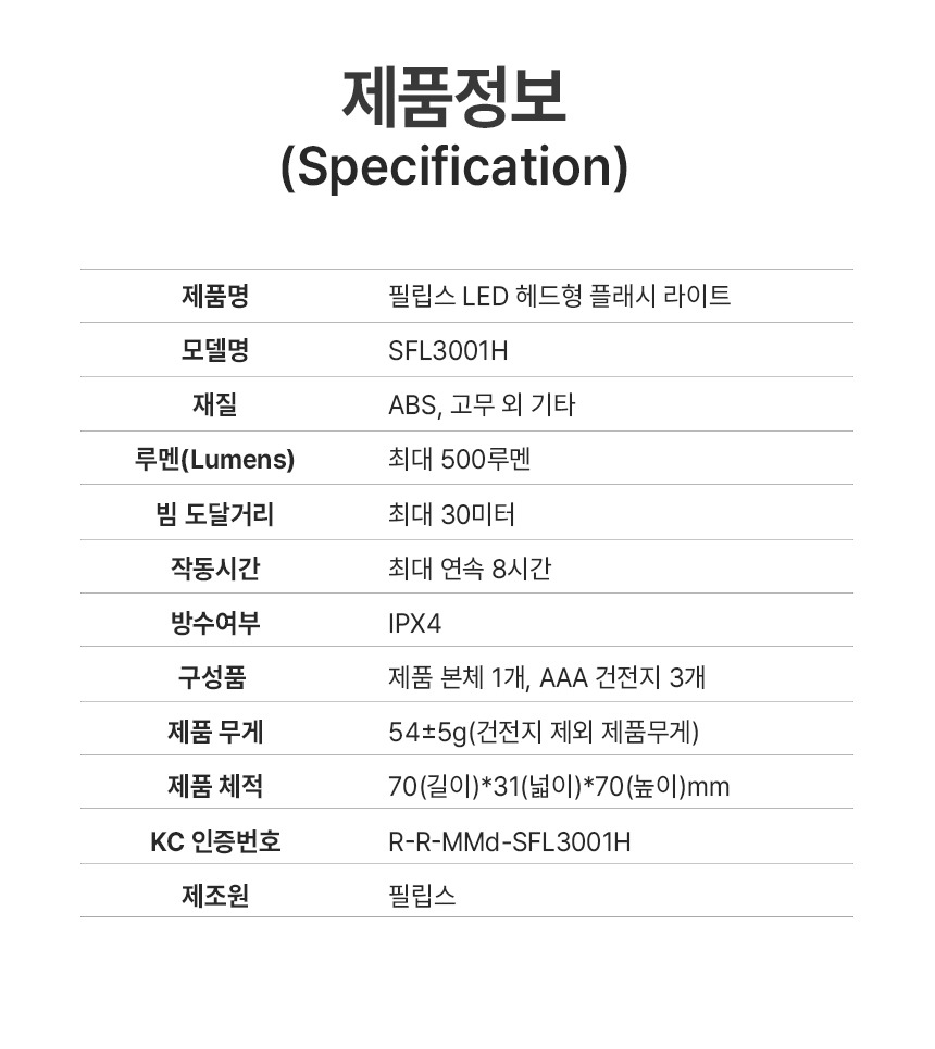 필립스 SFL3001H 초강력 LED 헤드형 플래시 라이트