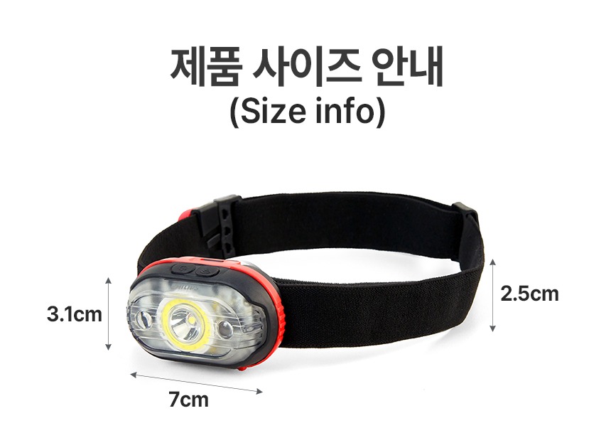 필립스 SFL3001H 초강력 LED 헤드형 플래시 라이트