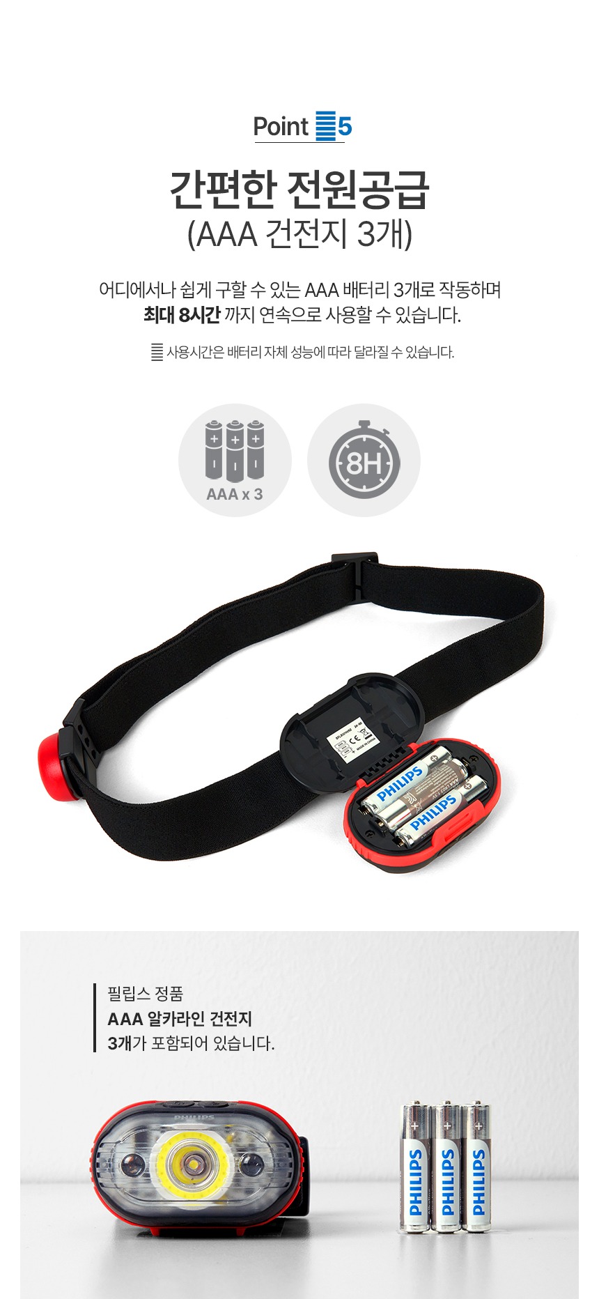 필립스 SFL3001H 초강력 LED 헤드형 플래시 라이트