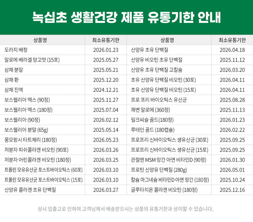 유통기한