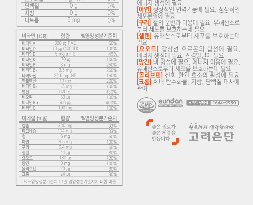 ★[GS홈쇼핑] 멀티비타민올인원_60정_800_231025 (1).jpg