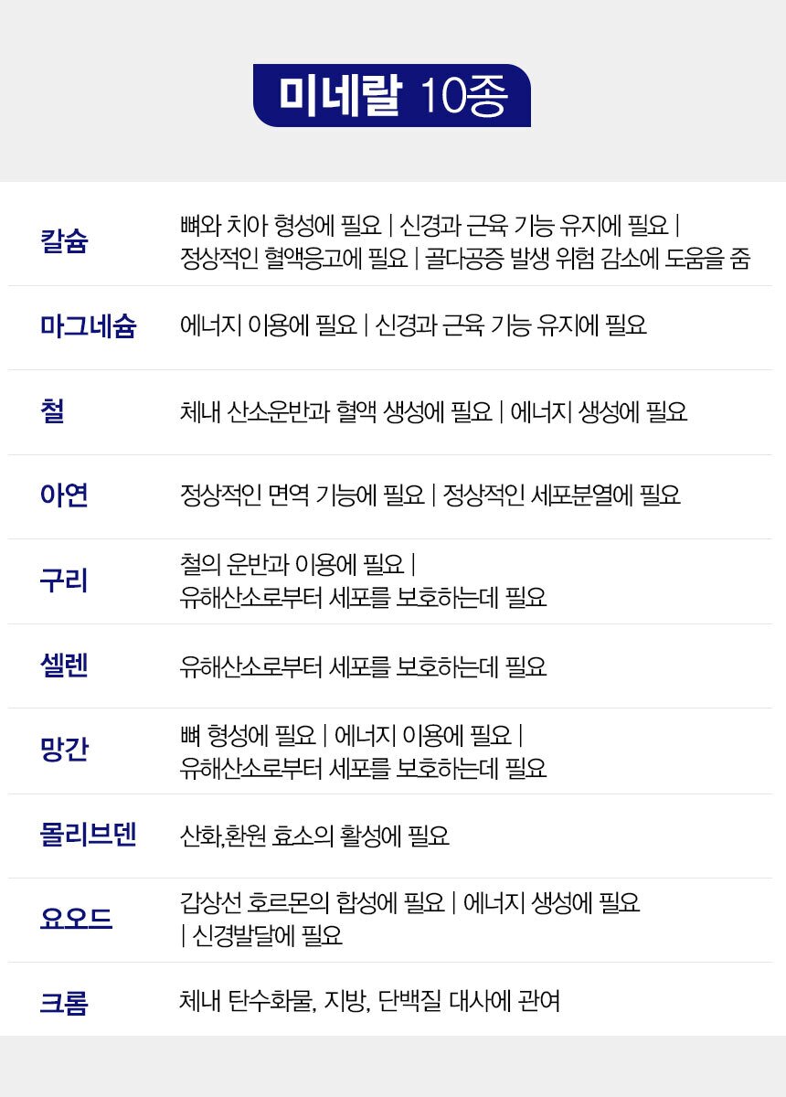 ★[GS홈쇼핑] 멀티비타민올인원_60정_800_231025 (1).jpg