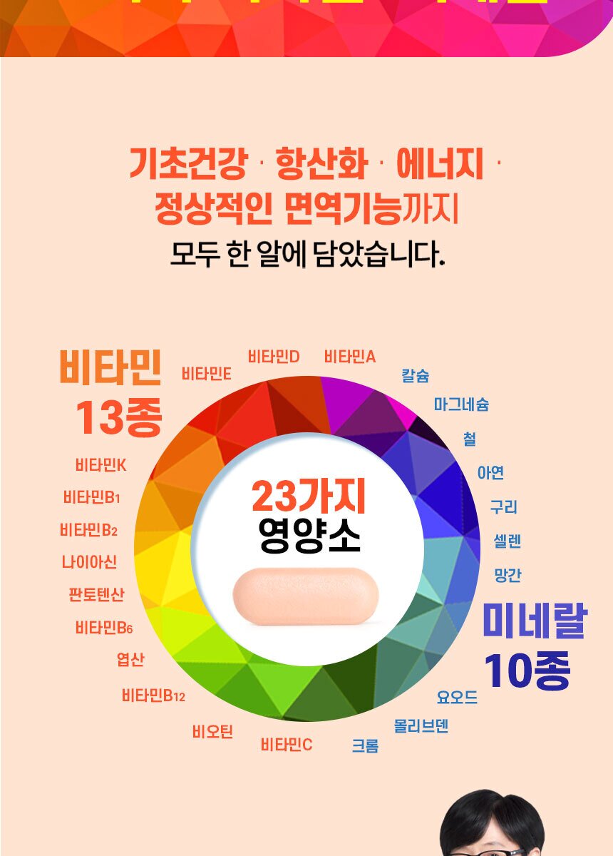 ★[GS홈쇼핑] 멀티비타민올인원_60정_800_231025 (1).jpg