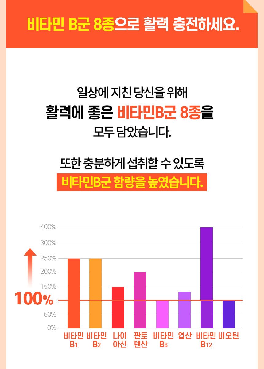 ★[GS홈쇼핑] 멀티비타민올인원_60정_800_231025 (1).jpg
