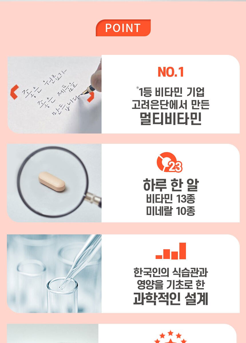 ★[GS홈쇼핑] 멀티비타민올인원_60정_800_231025 (1).jpg