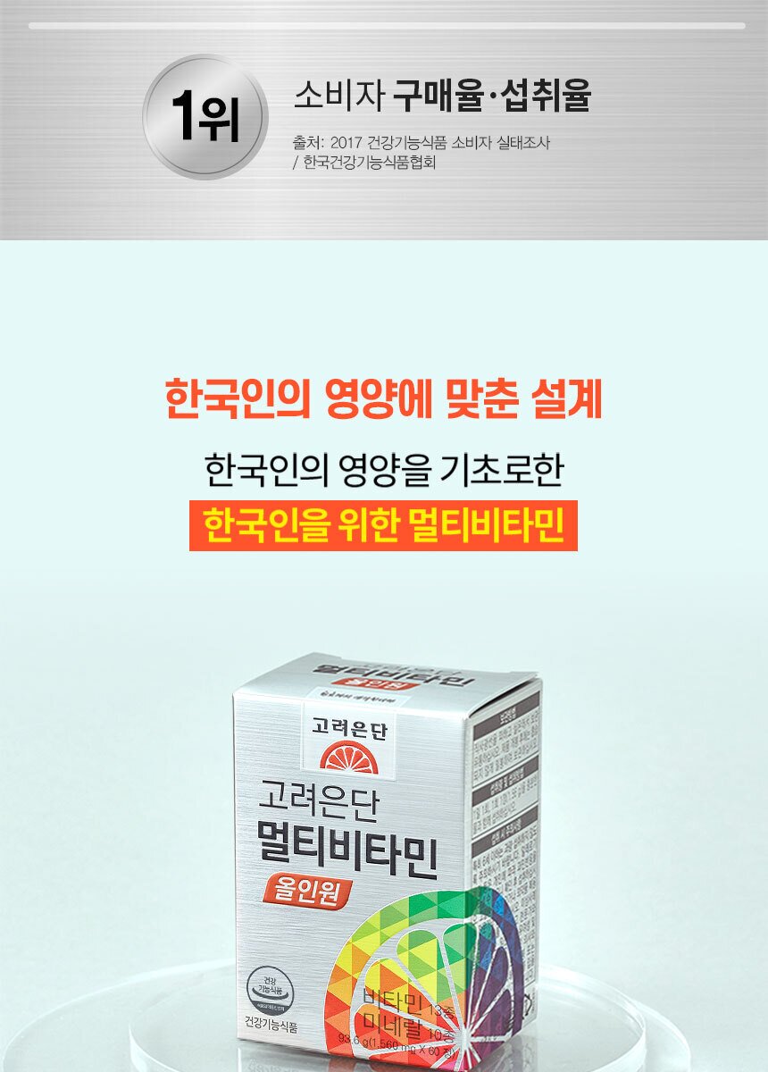 ★[GS홈쇼핑] 멀티비타민올인원_60정_800_231025 (1).jpg