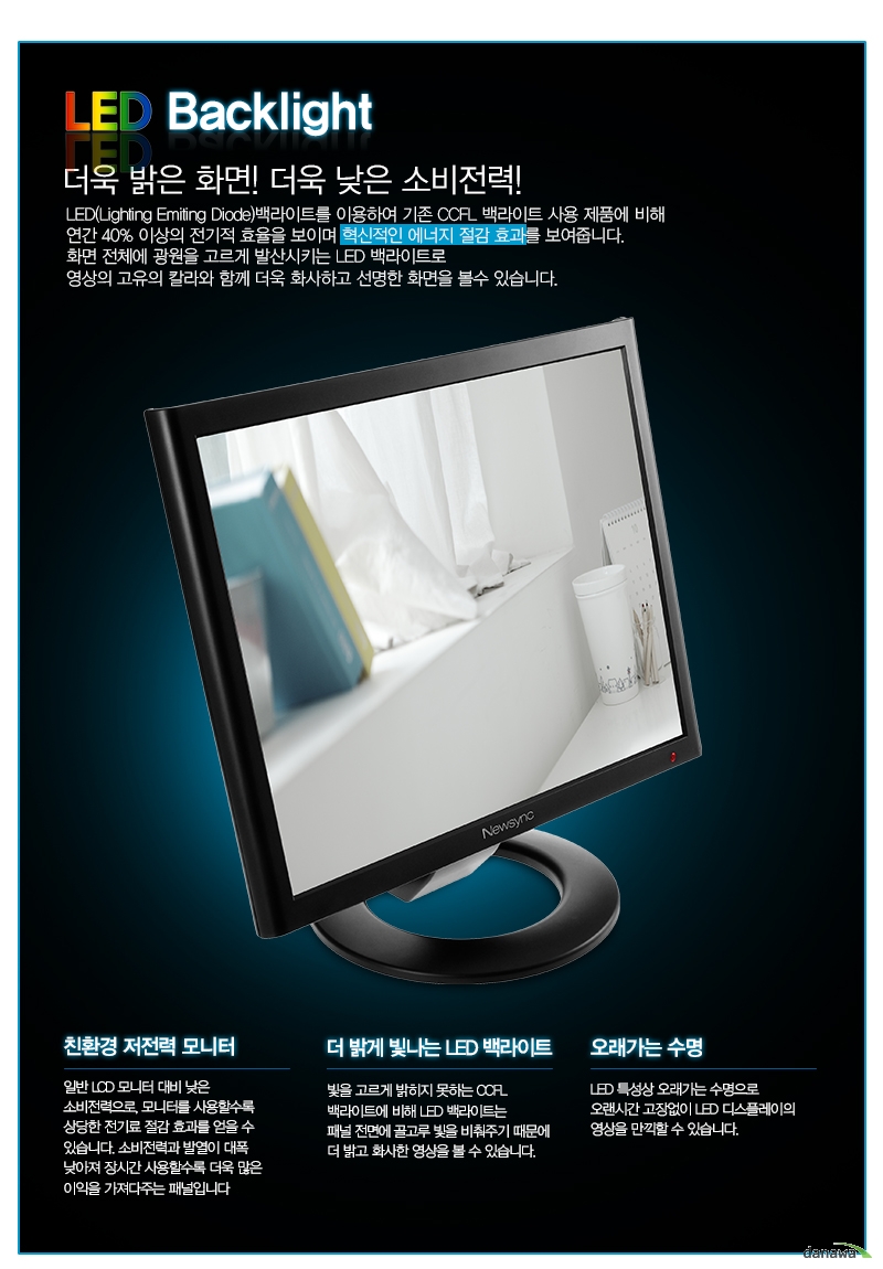 LED Backlight
