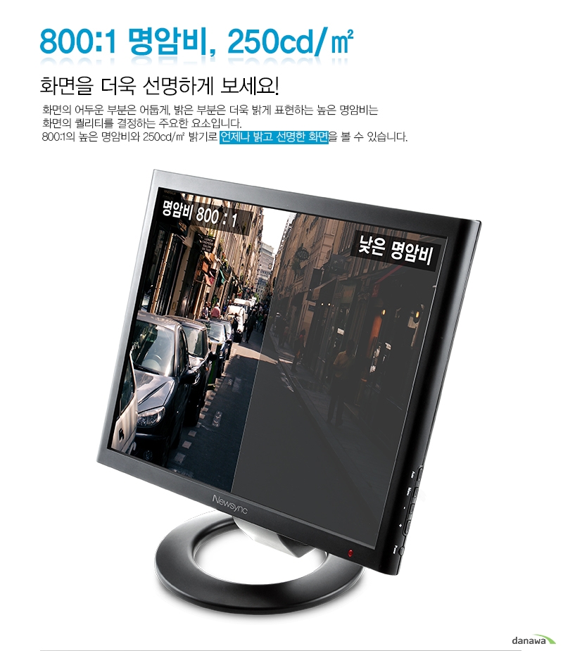 800:1 명암비, 250cd/㎡