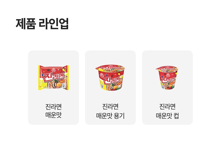 진라면 진라면