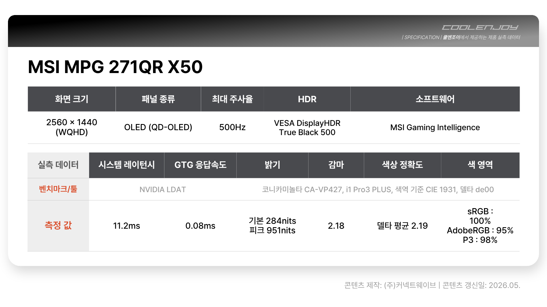 MSI MPG 271QR QD-OLED X50 WQHD 500 DP 2.1 PD98W
