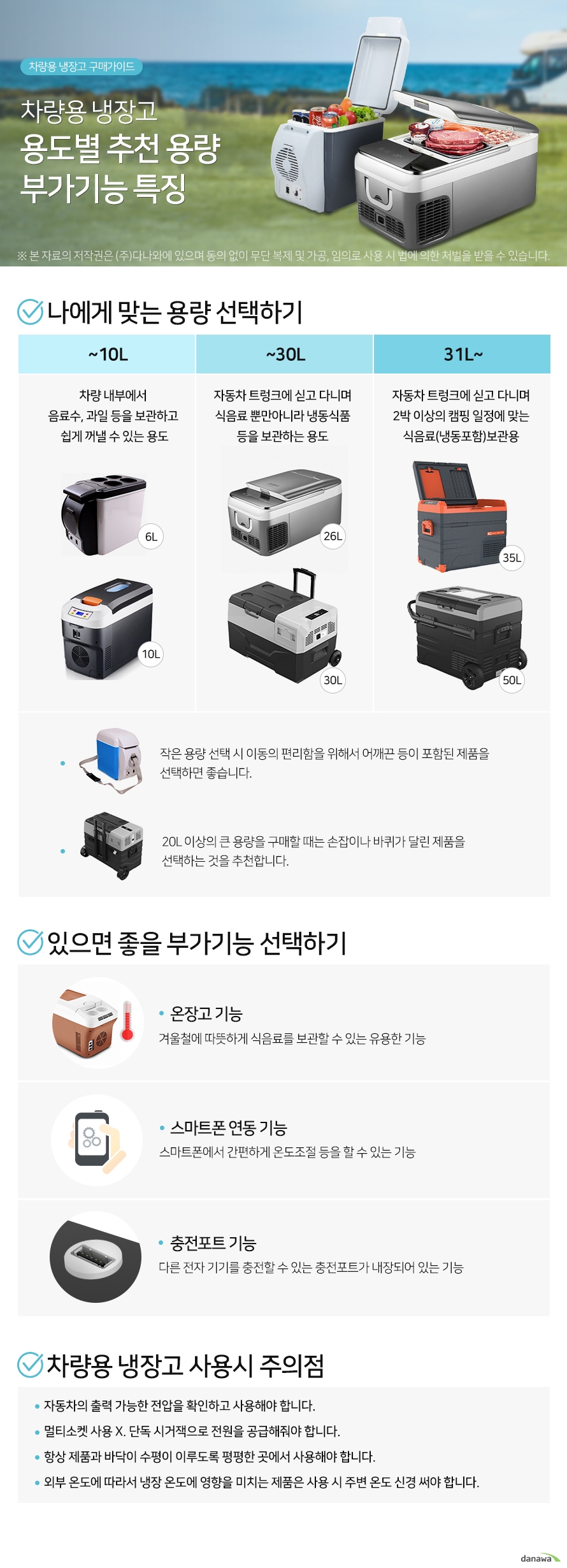  차량용 냉장고 용도별 추천 용량 부가기능 특징 나에게 맞는 용량 선택하기  차량 내부에서  음료수, 과일 등을 보관하고  쉽게 꺼낼 수 있는 용도  자동차 트렁크에 싣고 다니며 식음료 뿐만아니라 냉동식품 등을 보관하는 용도  자동차 트렁크에 싣고 다니며 2박 이상의 캠핑 일정에 맞는 식음료(냉동포함)보관용  작은 용량 선택 시 이동의 편리함을 위해서 어깨끈 등이 포함된 제품을  선택하면 좋습니다.  20L 이상의 큰 용량을 구매할 때는 손잡이나 바퀴가 달린 제품을  선택하는 것을 추천합니다.  있으면 좋을 부가기능 선택하기 온장고 기능 겨울철에 따뜻하게 식음료를 보관할 수 있는 유용한 기능  스마트폰 연동 기능 스마트폰에서 간편하게 온도조절 등을 할 수 있는 기능  충전포트 기능 다른 전자 기기를 충전할 수 있는 충전포트가 내장되어 있는 기능  차량용 냉장고 사용시 주의점  자동차의 출력 가능한 전압을 확인하고 사용해야 합니다. 멀티소켓 사용 X. 단독 시거잭으로 전원을 공급해줘야 합니다. 항상 제품과 바닥이 수평이 이루도록 평평한 곳에서 사용해야 합니다. 외부 온도에 따라서 냉장 온도에 영향을 미치는 제품은 사용 시 주변 온도 신경 써야 합니다.