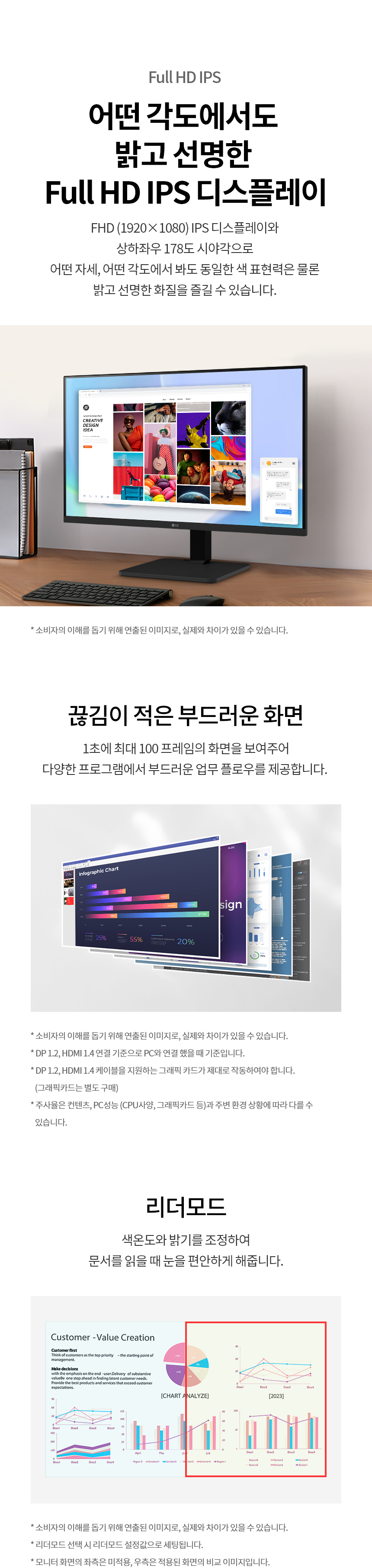 LG전자 27BA450