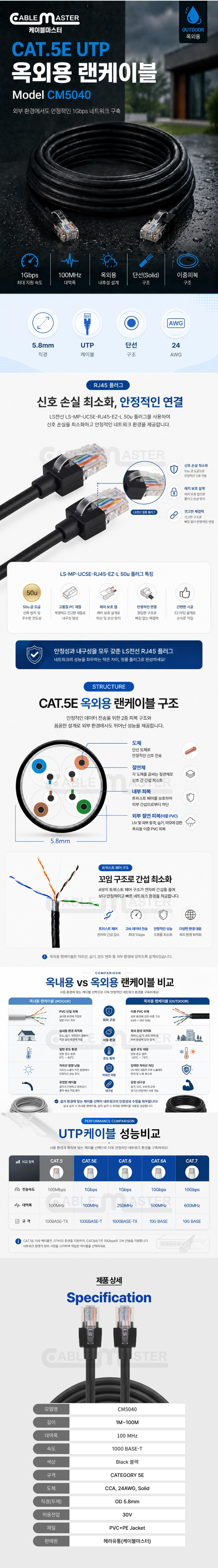 CableMaster CAT.5E 야외 옥외용 UTP 랜케이블 (25m)