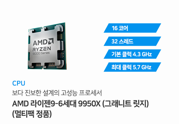 CPU