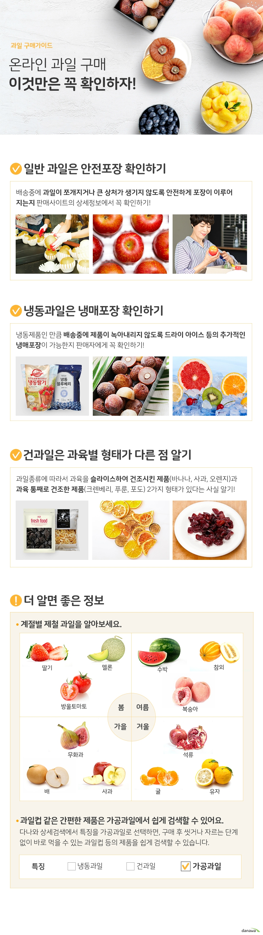 온라인 과일 구매 이것만은 꼭 확인하자! 일반과일은 안전포장 확인하기 배송중에 과일이 쪼개지거나 큰 상처가 생기지 않도록 안전하게 포장이 이루어지는 판매사이트의 상세정보에서 꼭 확인하기! 냉동과일은 냉매포장 확인하기 냉동제품인 만큼 배송중에 제품이 녹아내리지 않도록 드라이 아이스 등의 추가적인 냉매포장이 가능한지 판매자에게 꼭 확인하기! 건과일은 과육별 형태가 다른 점 알기 과일종류에 따라서 과육을 슬라이스 하여 건조시킨 제품 (바나나 사과 오렌지)과 과육 통째로 건조한 제품(크렌베리, 푸룬, 포도)2가지 형태가 있다는 사실 알기! 더 알면 좋은 정보 계절별 제철 과일을 알아보세요 봄 딸기, 멜론, 방울토마토 여름 수박, 참외, 복숭아 가을 무화과, 배, 사과 겨울 석류, 귤, 유자 과일컵 같은 간편한 제품은 가공과일에서 쉽게 검색 할 수 있어요 다나와 상세검색에서 특징을 가공과일로 선택하면 구매 후 씻거나 자르는 단계없이 바로 먹을 수 있는 과일컵 등의 제품을 검색 할 수 있습니다.