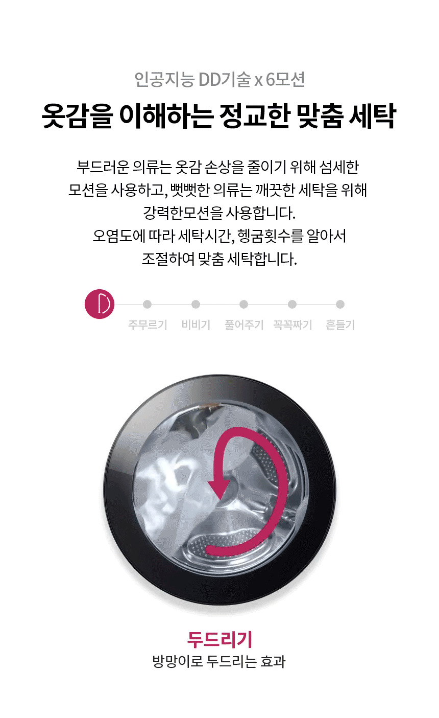 상품의 상세 설명 이미지