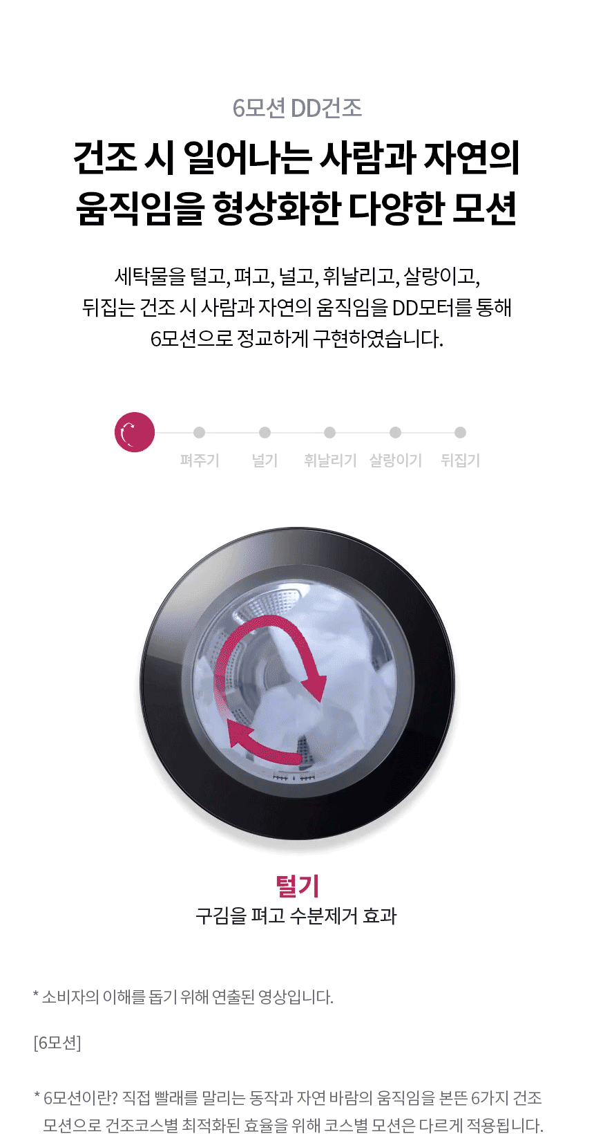 상품의 상세 설명 이미지