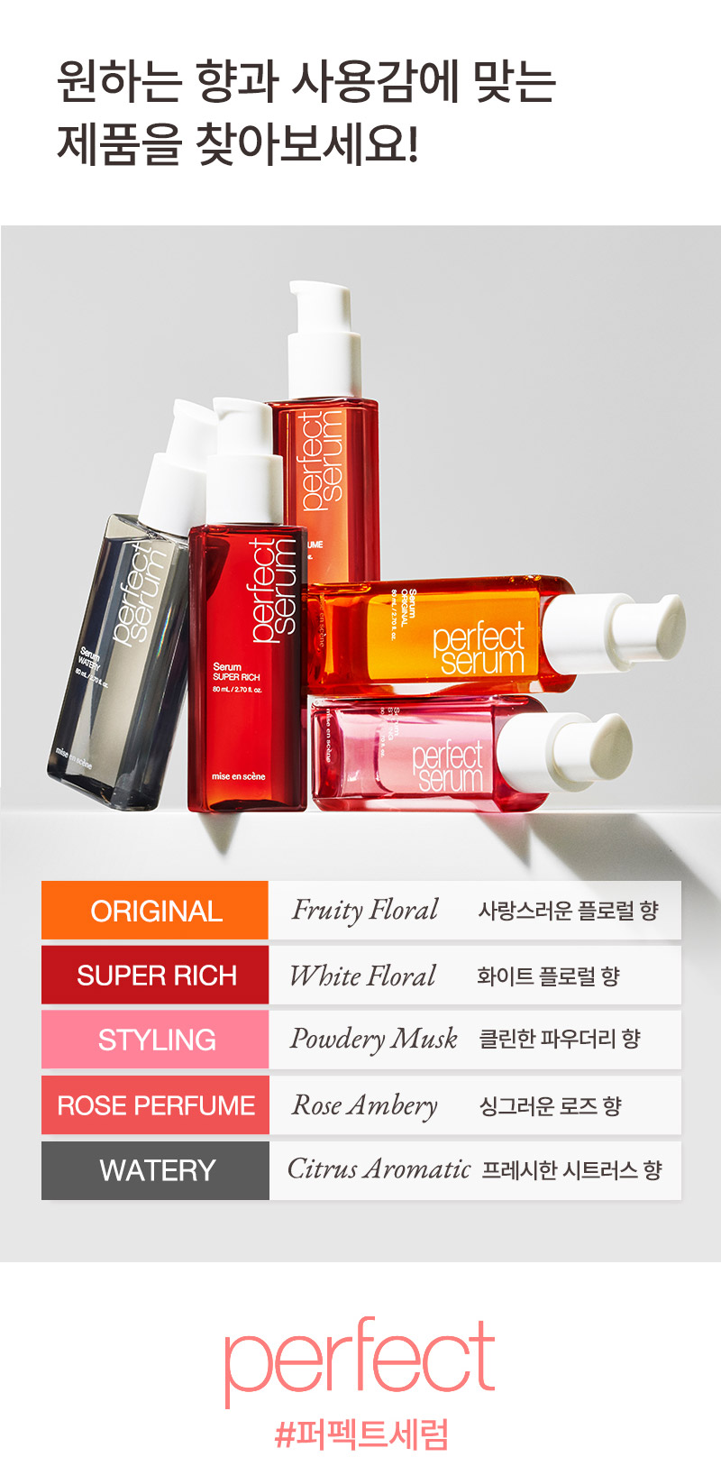 Mise-en-scène Perfect Styling Serum 80ml