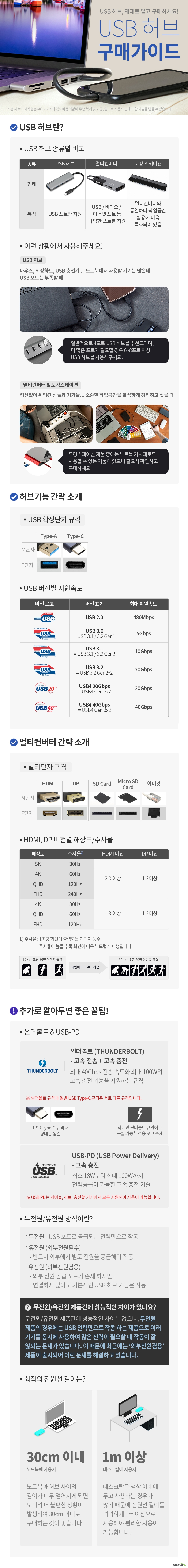 코시 UH1176 (4포트/USB 3.0)