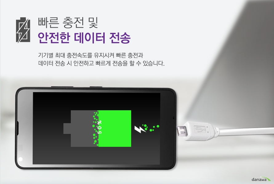 빠른 충전 및 안전한 데이터 전송 기기별 최대 충전속도를 유지시켜 빠른 충전과 데이터 전송 시 안전하고 빠르게 전송을 할 수 있습니다.