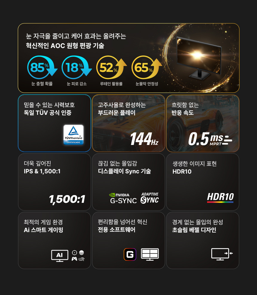 알파스캔 AOC 24E40L 게이밍 144 IPS 원형편광 시력보호 Ai HDR 무결점