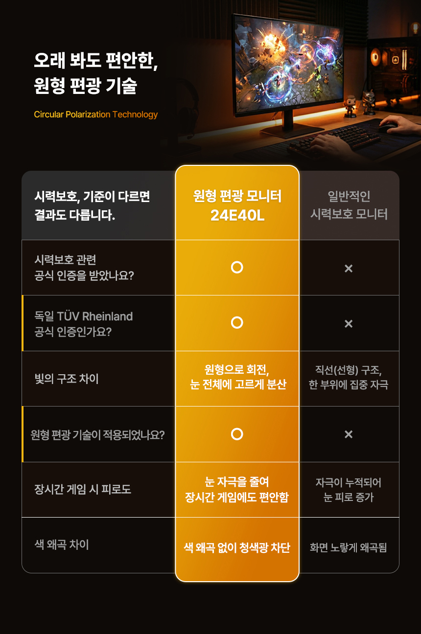 알파스캔 AOC 24E40L 게이밍 144 IPS 원형편광 시력보호 Ai HDR 무결점