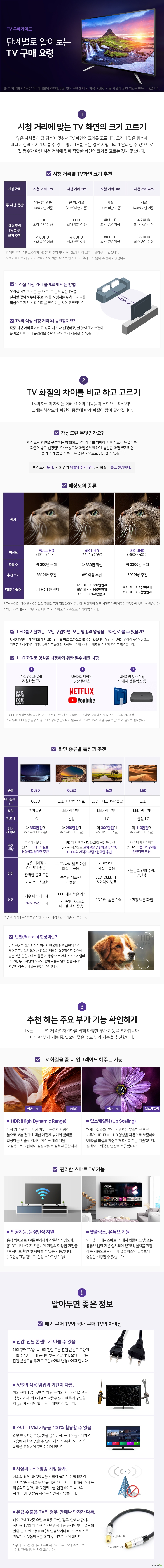 tv구매가이드 단계별로 알아보는 tv 구매 요령  시청 거리에 맞는 TV 화면의 크기 고르기  많은 사람들이 집 평수에 맞춰서 TV 화면의 크기를 고릅니다. 그러나 같은 평수에 따라 거실의 크기가 다를 수 있고, 방에 TV를 두는 경우 시청 거리가 달라질 수 있으므로 집 평수가 아닌 시청 거리에 맞춰 적합한 화면의 크기를 고르는 것이 좋습니다.  시청 거리별 tv화면 크기 추천 시청거리 1m 주시청공간 작은방 원룸 fhd 최대 25이하 4k uhd 최대 40인치 이하 시청거리 2m 주시청공간 큰방 거실 fhd 최대 50이하 4k uhd 최대 65인치 이하 시청거리 3m 주시청공간 거실 4k uhd 최소 70인치이상 8k uhd 최대 75인치 이상 시청거리 4m 주시청공간 거실 4k uhd 최소 75인치이상 8k uhd 최대 80인치 이상 위의 추천은 참고용이며, 사용자의 취향 및 사용 용도에 따라 크기는 달라질 수 있습니다.  8K UHD는 시청 거리 2m 이하에 맞는 작은 화면의 TV가 출시 되지 않아, 추천하지 않습니다.  우리집 시청거리 올바르게 재는 방법 우리집 시청 거리를 올바르게 재는 방법은 TV를  설치할 곳에서부터 주로 TV를 시청하는 위치의 거리를  직선으로 재서 시청 거리를 확인하는 것이 정확합니다. tv 적정 시청 거리 왜 중요할까요? 적정 시청 거리를 지키고 봤을 때 보다 선명하고, 한 눈에 TV 화면이  들어오기 때문에 몰입감을 주면서 편안하게 시청할 수 있습니다.  TV 화질의 차이를 비교 하고 고르기 TV의 화질의 차이는 여러 요소와 기능들의 조합으로 다르지만  크게는 해상도와 화면의 종류에 따라 화질이 많이 달라집니다.  해상도란 무엇인가요? 해상도란 화면을 구성하는 픽셀(화소, 점)의 수를 의미하며, 해상도가 높을수록  화질이 좋고 선명합니다. 해상도와 화질은 비례하며, 동일한 화면 크기라면  픽셀의 수가 많을 수록 더욱 좋은 화면으로 감상할 수 있습니다. 해상도가 높다.  =  화면의 픽셀의 수가 많다.  =  화질이 좋고 선명하다. 해상도의 종류  fhd 1920x1080 약 200만 픽셀 55인치 이하 추천 4k uhd 3840 x 2160 약 830만 픽셀 65인치 이상 추천 8k uhd 7680x 4320 약 3300만 픽셀 80이상 추천  TV 화면이 클수록 4K 이상의 고해상도가 적용되어야 합니다. 저화질일 경우 선명도가 떨어지며 흐릿하게 보일 수 있습니다. 평균 가격대는 2021년 2월 다나와 가격 비교의 기준으로 작성하였습니다. UHD를 지원하는 TV만 구입하면, 모든 방송과 영상을 고화질로 볼 수 있을까?   UHD TV만 구매한다고 해서 모든 방송을 바로 고화질로 볼 수는 없습니다. 우선 방송되는 영상이 4K 이상으로  제작된 영상이어야 하고, 송출된 고화질의 영상을 수신할 수 있는 별도의 장치가 추가로 필요합니다.  UHD 화질로 영상을 시청하기 위한 필수 체크 사항 4k, 8k uhd를 지원하는 tv uhd로 제작된 영상 콘텐츠, uhd 방송 수신용 안테나 셋톱박스 등  지상파 UHD 방송 감상 시 별도의 지상파용 안테나가 필요하며, 스마트 TV가 아닐 경우 셋톱박스가 별도로 필요합니다. 화면 종류별 특징 oled  광원 자체발광  제조사 lg  추천대상 가격에 상관없이  현존하는 최고화질을  경험하고 싶다면 추천. 장점 넓은 시야각과 명암비가 좋음 완벽한 블랙 구현 사실적인 색 표현 단점 매우 비싼 가격대  번인현상우려 qled 디스플레이 구조 lcd 퀀텀닷 시트 광원 led 백라이트 제조사 삼성  LED 대비 색 재현력과 화질 성능을 높힌 진화된 화면으로 고화질을 경험하고 싶지만,  OLED의 가격이 부담스럽다면 추천. 장점 led 대비 밝은 화면 화질이 좋음 풍부한 색표현이 간으함 단점 led 대비 높은 가격  시야각이 oled 나노셀 대비 좁음 나노셀  디스플레이 구조 lcd 나노 형광 물질 광원 led 백라이트  제조사 lg  LED 대비 색 재현력과 화질 성능을 높힌 진화된 화면으로 고화질을 경험하고 싶지만,  OLED의 가격이 부담스럽다면 추천. led 대비 화질이 좋음 led qled 대비 시야각이 넓음 led 대비 높은 가격 led 디스플레이 구조 lcd 광원 led 백라이트 제조사 삼성 lg 가격 대비 가성비가 좋으며, 소형 tv 구매를 원한다면 추천  높은 화면의 수명 안전성 가장 낮은 화질 번인 현상이란  번인 현상은 같은 영상이 장시간 반복될 경우 화면에 색이  제대로 표현되지 않거나, 잔상과 얼룩이 영구적으로 화면에  남는 것을 말합니다. 예를 들어, 방송사 로고나 스포츠 게임의  스코어, 뉴스 하단의 자막바 등이 다른 채널로 변경 시에도 화면에 계속 남아있는 현상을 말합니다. 추천 하는 주요 부가 기능 확인하기 TV는 브랜드별, 제품별 차별화를 위해 다양한 부가 기능을 추가합니다. 다양한 부가 기능 중, 있으면 좋은 주요 부가 기능을 추천합니다. TV 화질을 좀 더 업그레이드 해주는 기능 HDR High Dynamic Range  가장 밝은 곳부터 가장 어두운 곳까지 사람이  눈으로 보는 것과 최대한 가깝게 밝기의 범위를  확장하는 기술로 영상이 가진 원래의 색을  사실적으로 표현하여 실감나는 화질을 제공합니다. 업스케일링 현재 4K, 8K의 영상 콘텐츠는 부족한 편으로  기존의 HD, FULL-HD 영상을 자동으로 보정하여  UHD급 화질로 개선하여 최적화하는 기술입니다.  섬세하고 깨끗한 영상을 제공합니다.   편리한 스마트 TV 기능 인공지능 음성인식 지원 음성 명령으로 TV를 편리하게 작동할 수 있으며,  홈 IOT 서비스까지 지원하여 가정의 다양한 가전을  TV 하나로 확인 및 제어할 수 있는 기능입니다. LG 인공지능 홈보드, 삼성 스마트싱스 등 넷플릭스 유튜브 지원 인터넷이 되는 스마트 TV에서 넷플릭스 앱 또는  유튜브 앱이 기본 설치되어 있거나, 설치를 지원  하는 기능으로 편리하게 넷플릭스와 유튜브의  영상을 시청할 수 있습니다. 알아두면 좋은 정보 해외 구매 TV와 국내 구매 TV의 차이점 전압 전원 콘센트가 다를 수 있음 해외 구매 TV중, 국내와 전압 또는 전원 콘센트 모양이  다를 수 있어 국내 규격에 맞는 변압기와, 모양이 맞는  전원 콘센트를 추가로 구입하거나 변경하여야 합니다. A S의 적용 범위와 기간이 다름. 해외 구매 TV는 구매한 해당 국가의 서비스 기준으로  적용되거나, 제조사별로 다를수 있기 때문에 구입할 제품의 제조사에 확인 후 구매하여야 합니다. 스마트TV의 기능을 100프로 활용할 수 없음. 일부 인공지능 기능, 한글 음성인식, 국내 애플리케이션  사용에 제한이 있을 수 있어, 자신의 주된 TV의 사용  목적을 고려하여 구매하여야 합니다. 지상파 UHD 방송 시청 불가. 해외의 경우 UHD방송을 시작한 국가가 아직 없기에  UHD방송 시청을 위한 규격 ATSC 3.0 이 해외용 TV에는  적용되지 않아, UHD 안테나를 연결하여도 국내의  지상파 UHD 방송 시청은 지원하지 않습니다. 유럽 수출용 TV의 경우, 안테나 단자가 다름. 해외 구매 TV중 유럽 수출용 TV인 경우, 안테나 단자가  국내용 TV와 다른 규격이므로 국내용 규격에 맞는 별도의 변환 젠더, 케이블PAL을 연결하거나 IPTV 서비스를  가입하여 셋톱박스를 설치 후 시청하여야 합니다. 구매하기 전 판매처에 구매하고자 하는 TV가   유럽 수출용 TV인지 확인해보는 것이 좋습니다.