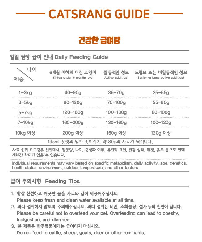 상세-캐츠랑 전연령 단백질원 이상, 3kg (1).png