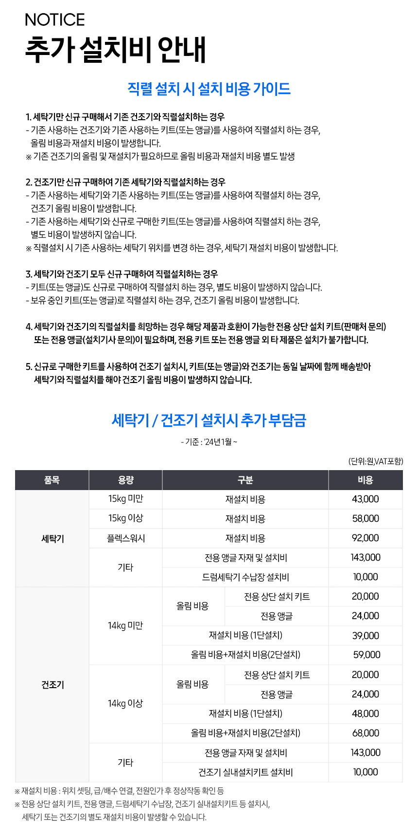 추가설치비