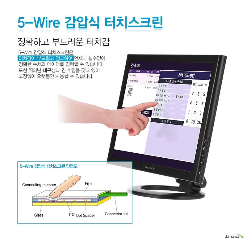 5-wire 감압식 터치스크린