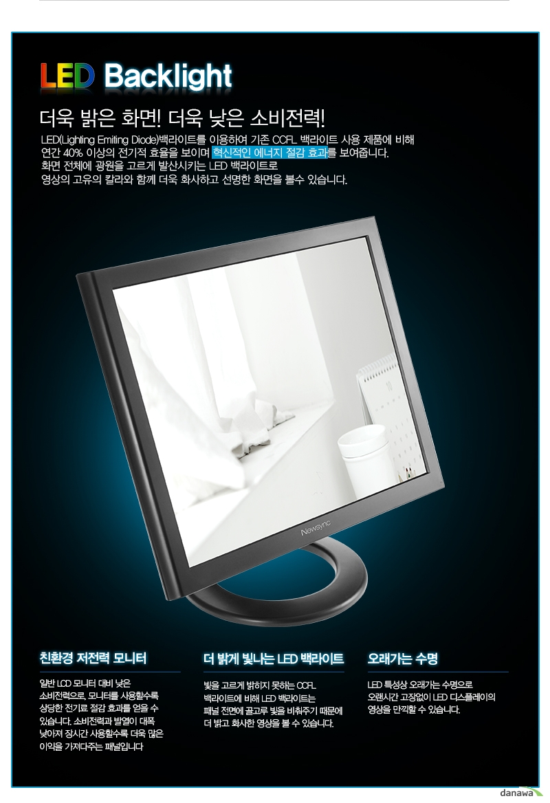 LED Backlight