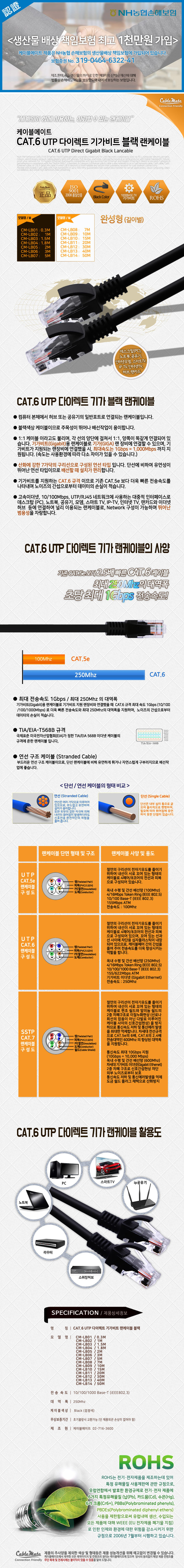 CABLEMATE CAT.6 UTP 다이렉트 블랙 랜케이블 (CM-LB05, 2m)