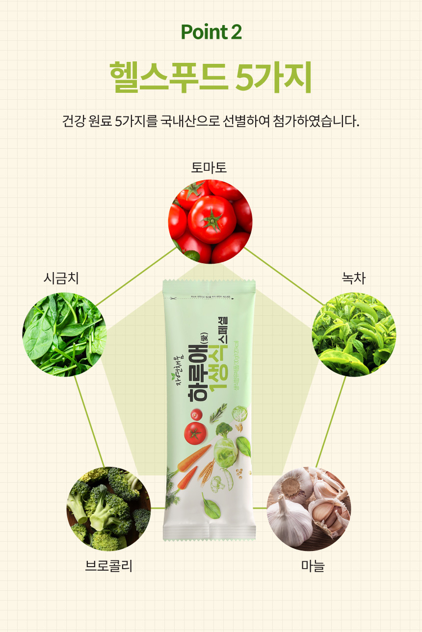 하루애1생식스페셜_상세이미지5.jpg